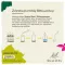 BACHBLÜTEN Gotas de faia, 20 ml