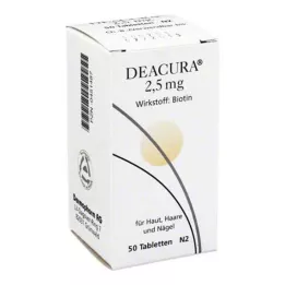 DEACURA 2,5 mg de comprimidos, 50 horas