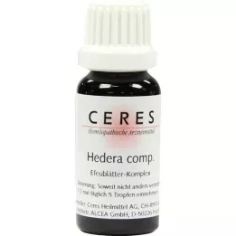 CERES Gotas de Hedera comp., 20 ml