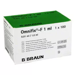 OMNIFIX F Duo Spr.1 ml 25 G 0,5x16 mm sem látex, 100X1 ml