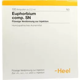 EUPHORBIUM COMPOSITUM SN Ampolas, 100 unidades