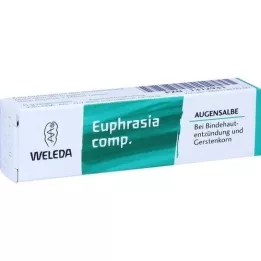 EUPHRASIA COMP.Pomada para os olhos