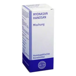 MYONASAN Solução, 100 ml