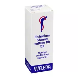 CICHORIUM STANNO cultum Rh D 3 Diluição, 20 ml