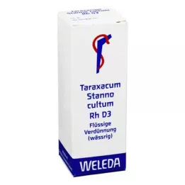TARAXACUM STANNO cultum RH diluição D 3, 20 ml