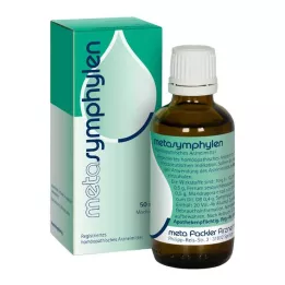 METASYMPHYLEN Mistura, 50 ml