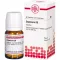 CAPSICUM D 3 comprimidos, 80 unidades