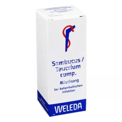 SAMBUCUS/TEUCRIUM mistura comp., 50 ml