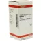 HYPERICUM D 2 comprimidos, 200 unidades