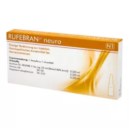 RUFEBRAN neuro ampolas, 10 unidades