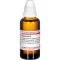 TARANTULA Diluição D 12, 50 ml