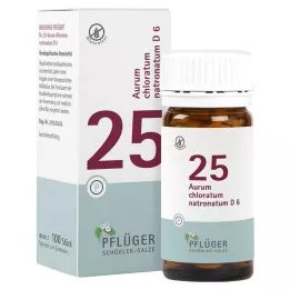 BIOCHEMIE Pflüger 25 Ácido clorato.natron.D 6 Tab., 100 St