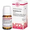 MOLYBDAENUM D 6 comprimidos, 80 unidades