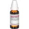 RAPHANUS SATIVUS Diluição D4, 20 ml