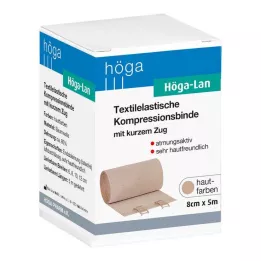 HÖGA-LAN Bandagem curta 8 cm x 5 m, 1 peça