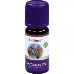 EISBLUME Composição da fragrância, 10 ml
