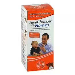 AEROCHAMBER com máscara para bebês de 0 a 18 meses, 1 peça