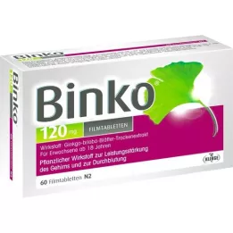 BINKO Comprimidos revestidos por película de 120 mg, 60 unidades