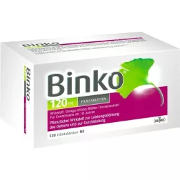 BINKO Comprimidos revestidos por película de 120 mg, 120 unidades
