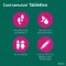 CONTRAMUTAN Comprimidos, 100 unidades