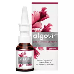ALGOVIR Efeito Spray Frio, 20 ml