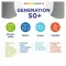 CENTRUM Tablets Geração 50+, 30 unidades