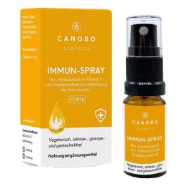 CANOBO Spray imunológico de óleo de semente de cânhamo orgânico vitamina D, 10 ml