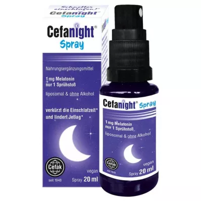 CEFANIGHT Pulverizador, 20 ml