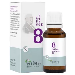 BIOCHEMIE Pflüger 8 Clorato de sódio D 6 Glóbulos, 15 g